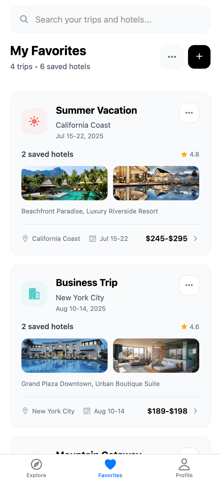 Favorites organized into trips